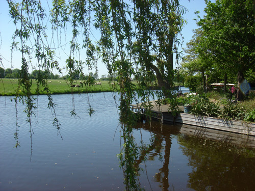 Locatie Locatie
